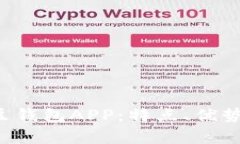 全面解析K豆钱包APP：特点