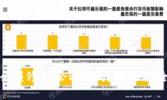 比特派余额修正：会退回