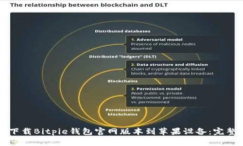 如何下载Bitpie钱包官网版本到苹果设备:完整指南