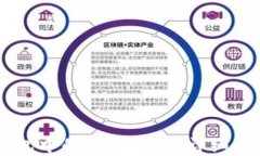 如何删除BK钱包中的多余账