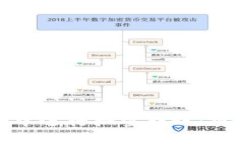 如何在比特派钱包中进行