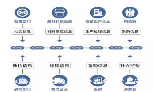 如何往Bitkeep钱包充值:完整指南及常见问题解答