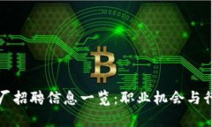 冷坑镇钱包厂招聘信息一