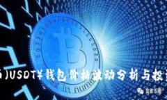 泰达币（USDT）钱包价格波