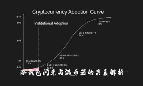 冷钱包闪兑与混币器的关系解析