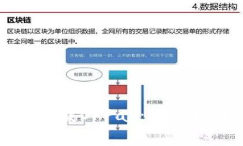 如何在苹果设备上下载OKPay:详细指南与常见问题解答