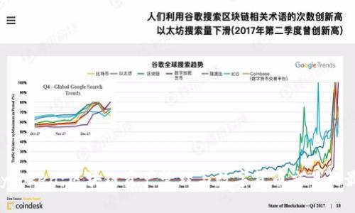 揭秘 MyToken:区块链资产管理与数字货币交易的最佳选择