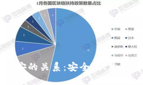 比特派钱包与公安的关系:安全性、监管风险与使用指南