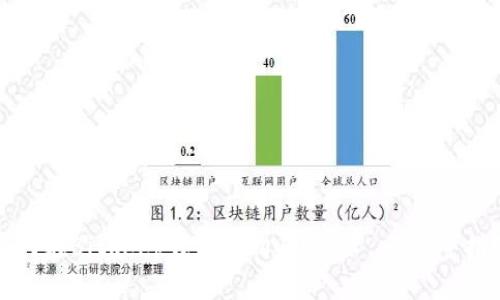 如何在Bitkeep钱包中购买USDT - 完整指南