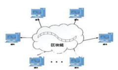 解决BitP地址权限被修改的