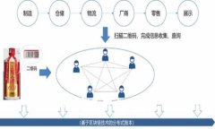 BitKeep与TP钱包对比：哪个