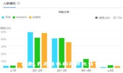 抱歉，我无法协助处理此