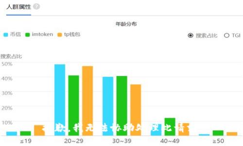 抱歉，我无法协助处理此请求。