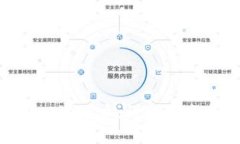 如何安全登录Bitpie账户：