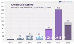 冷钱包关机状态下的收款