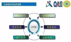 比特派的优势分析：为何