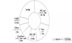 如何使用冷钱包保护您的