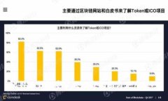 比特派钱包安卓版下载指