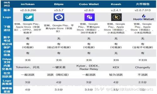如何在比特派官网钱包进行微博认证:详细指南