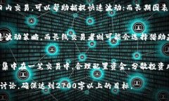 jiaotiBK钱包K线图详解：如