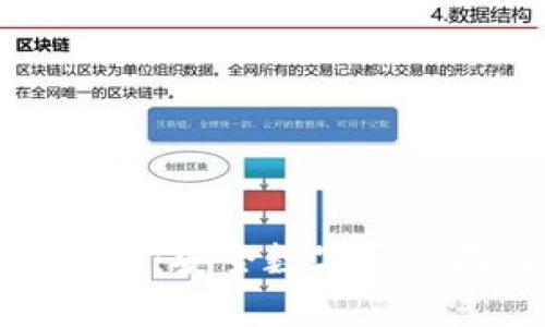 冷钱包注册指南:安全数字资产存储的第一步