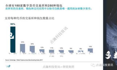 比特派钱包活动
如何参与比特派钱包活动,获取更多数字资产