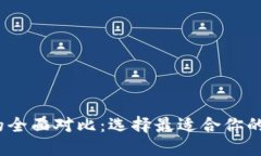  比太钱包与BitP的全面对比