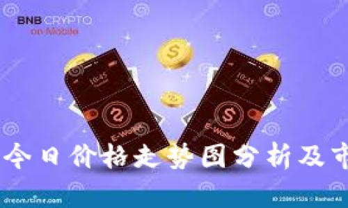 USDT币今日价格走势图分析及市场趋势