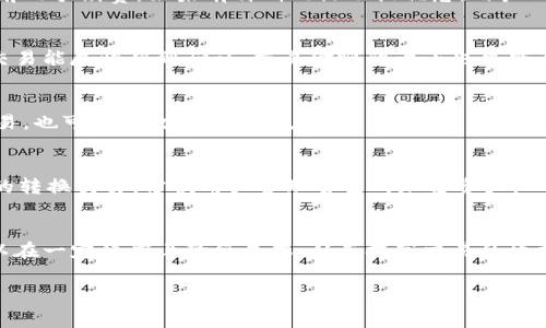   比特派TRX手续费详解：如何有效降低交易成本 / 
 guanjianci 比特派, TRX, 手续费, 加密货币 /guanjianci 

一、比特派TRX手续费概述
比特派（Bitpie）是一款支持多种加密货币的钱包平台，特别是在比特币（BTC）、以太坊（ETH）和波场（TRX）等主流数字货币的管理上表现良好。在进行TRX交易时，用户需要支付一定的手续费，而了解手续费的构成与降低手续费的方法，对于用户的交易成本是非常重要的。

TRX是波场网络的原生代币，它的交易手续费通常是由区块链网络本身设定的。手续费的高低与当时网络的拥堵程度、交易的金额及复杂性有关。比如，在网络繁忙时，用户可能需要支付更高的手续费来确保交易快速确认。

二、比特派TRX手续费的构成
比特派TRX的手续费主要包括两部分：网络手续费和平台手续费。

1. 网络手续费：这是波场网络为了奖励矿工而设置的费用。每笔TRX交易都会产生一定的网络手续费，通常是较低的。这一费率是由波场网络的市场供需决定的。

2. 平台手续费：虽然比特派本身对于交易的手续费并不高，可能在某些情况下还会因活动而减免，但用户在使用其他服务如交易所或转账时，可能会遇到额外的手续费。这部分手续费通常是由比特派所提供的某些服务决定的，而非TRX交易本身。

三、TRX手续费的影响因素
TRX手续费并非固定，它受到多个因素的影响：

1. 网络拥堵程度：在TRX网络交易频繁时，手续费往往会上涨，主要是因为用户为了让交易更快被确认，愿意支付更高的费用。

2. 交易金额：某些平台可能会对大额交易提供优惠手续费，但也可能在一定情况下，较小的交易额需要支付更高的手续费。

3. 交易复杂性：复杂的交易如多签名或其他智能合约操作，手续费会相应增加。

四、如何降低比特派TRX手续费
虽然TRX手续费不可避免，但用户可以通过一些方法来降低费用：

1. 选择低拥堵时段进行交易：用户可以观察网络的拥堵情况，选择在网络比较冷清时段，可以有效降低手续费。

2. 使用合适的交易金额：为了确保本次交易不会产生高额手续费，用户可以在需要转账时，适度控制交易金额，避免无谓的手续费。

3. 优选交易平台：在比特派使用TRX交易前，用户可以多比较不同平台的手续费政策，选用收费更低的平台，减少交易成本。

五、常见问题解答

1. 比特派的TRX手续费是怎样收取的？
比特派的TRX手续费主要分为网络手续费和平台手续费，网络手续费是由波场网络设置的，用于激励矿工确认交易，而平台手续费则根据比特派的具体政策而定。通常情况下，用户在比特派进行TRX交易时需要关注这两部分的费用。

2. 如何查看比特派的TRX手续费？
用户可以通过比特派的官方网站或APP查看当前的TRX手续费具体信息。在比特派的交易页面，通常会在确认交易之前清晰展示出当前的手续费。如果有特别的活动或优惠，用户也可以在这一区域了解到相关信息。

3. 有哪些因素会影响TRX的手续费？
影响TRX手续费的因素主要包括网络拥堵程度、交易金额和交易复杂性。在网络繁忙的时候，用户可能需要支付更高的手续费来确保交易能尽快得到确认。交易金额的大小也可能影响手续费，部分平台对小额交易设置较高的手续费。

4. 如何在比特派上减少TRX交易手续费？
用户可以选择在网络不繁忙的时段进行交易，避免高峰期造成的高手续费。此外，适当控制交易金额并选择手续费较低的平台进行交易，也可以有效降低成本。

5. 比特派支持哪些币种的交易？
比特派支持多种主流加密货币的交易，不仅包括TRX，还支持比特币、以太坊、莱特币等。此外，用户在比特派中还可以进行不同币种间的转换交易，方便用户管理自己的加密资产。

六、总结
在使用比特派进行TRX交易时，了解手续费的构成及降低手续费的策略是非常重要的。通过选择交易时机和适当的交易金额，用户可以在一定程度上降低成本，从而提高交易的效益。对于任何交易平台，合理管理手续费是智慧投资的一部分，而比特派作为一个可靠的加密货币钱包，为用户提供了安全的交易环境。

希望通过以上介绍，能够帮助用户更好地理解比特派的TRX手续费以及相关影响因素，最终实现更高效的数字货币交易体验。