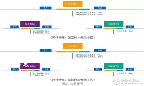 羞羞鳕鱼
小狐狸钱包手机:数字时代的安全与便捷之选