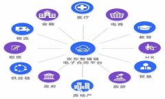 比特派钱包客服指南：如