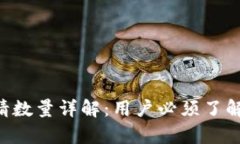 B特派账号申请数量详解：