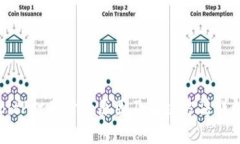 BitP打不开的原因及解决方