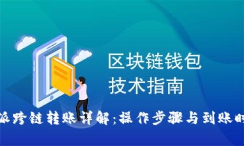: 比特派跨链转账详解:操作步骤与到账时间分析