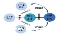 如何安全高效地下载安装