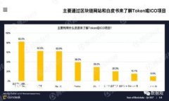 比特派APP钱包：全面解析