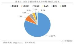 Trezor冷钱包使用教程：从