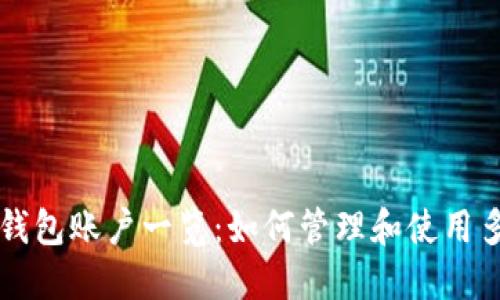 比特派钱包账户一览:如何管理和使用多个账户