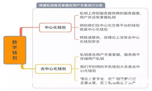 如何在比特派中添加币种:详细步骤与实用指南