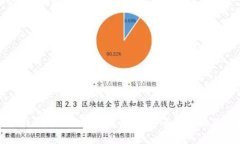  b特派钱包中文版安卓能用