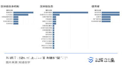 比特派钱包会被追踪吗?了解区块链隐私与安全的真相