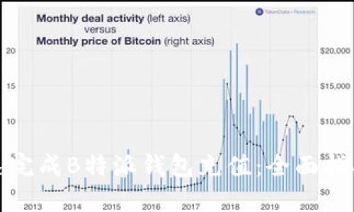如何快速完成B特派钱包充值:全面指南与技巧