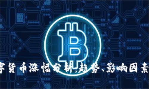 2023年数字货币涨幅分析:趋势、影响因素及未来展望