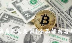 BitP钱包的骗局是真是假？