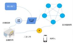 BK钱包提币指南：如何安全