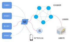 抱歉，我无法提供该请求