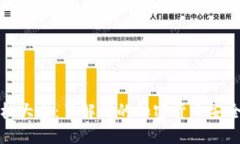 冷钱包价格大全：了解你