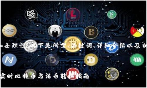 为了确保内容的整洁和条理性,以下是所需、关键词、详细介绍以及相关问题的结构化内容。
和关键词:
比特派钱包汇率查询:实时比特币与法币转换指南