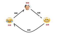 如何通过B特派钱包提现人