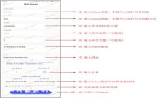 如何解决BitPie苹果手机无